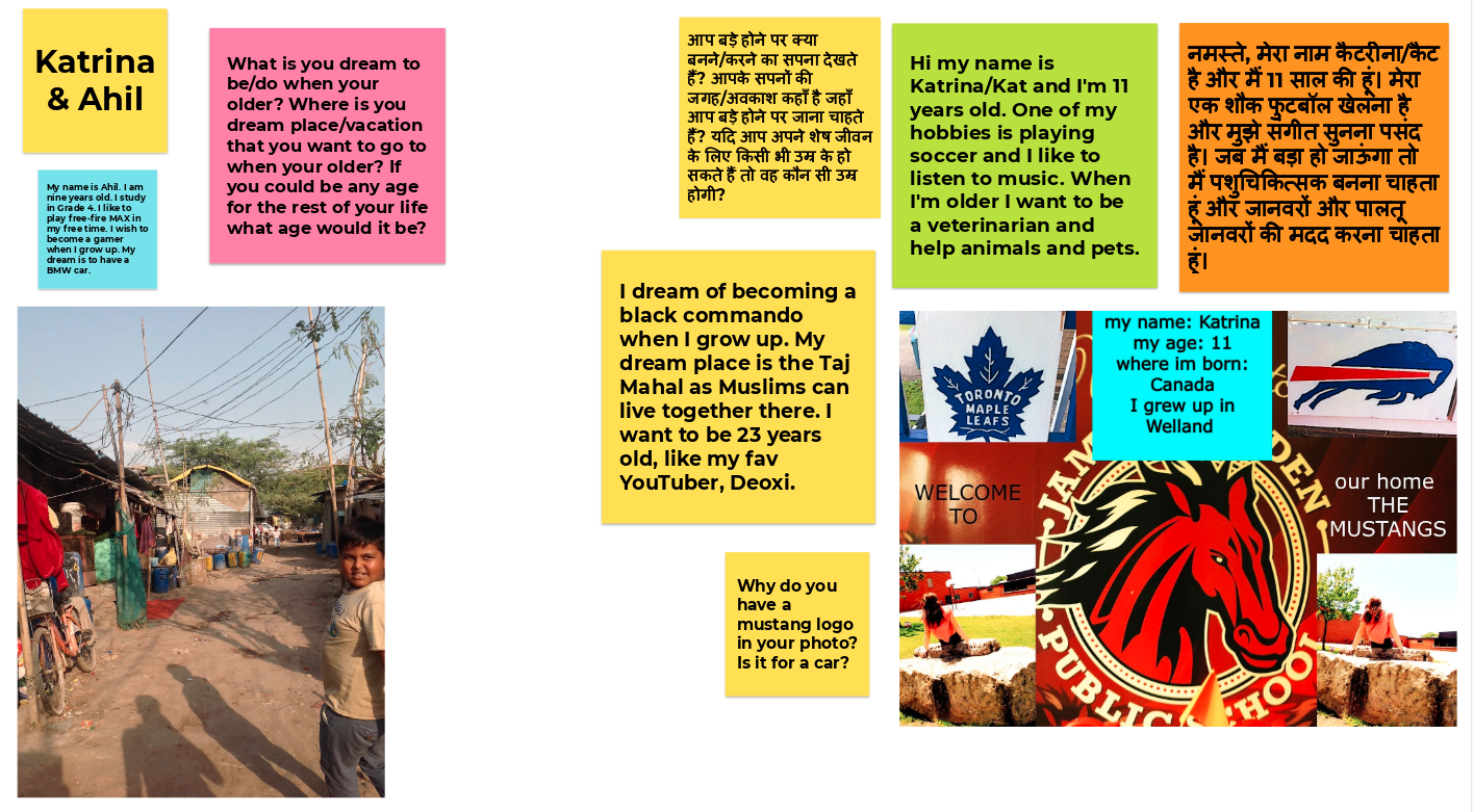 Graphic summarizing research from Sketching Out Their Stories: A Participatory Visual Research with Migrant Children in a Slum in New Delhi